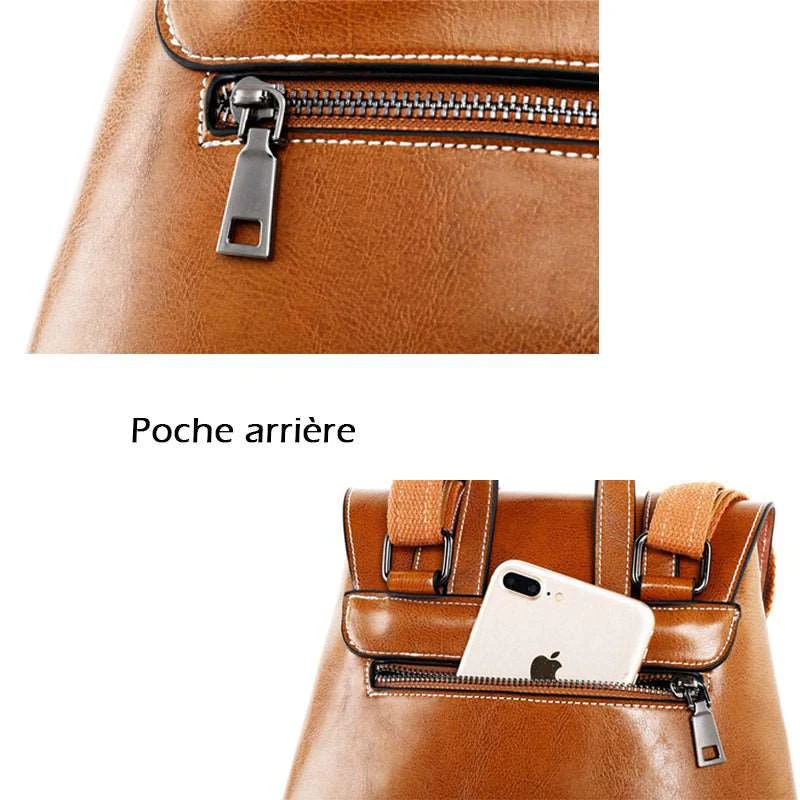 Alvin Sac à Main Convertible Sac à Dos 5 Alvin Sac à Main Convertible Sac à Dos - Image 5