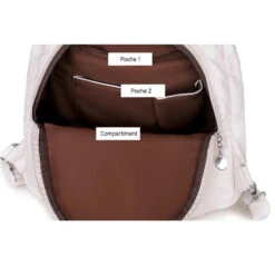 Scott Sac à Main Convertible Sac à Dos -Looqita sac a main convertible sac a dos Scott interieur